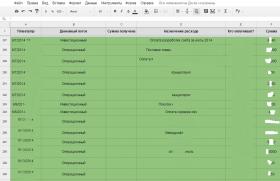 Бюджетирование и план-фактный анализ в Excel